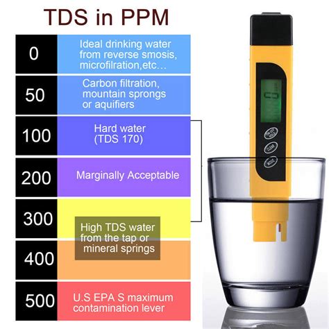 how to test water hardness with tds meter|tds meter for water testing.